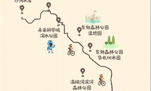 北京的骑行路线_北京的骑行路线怎么走