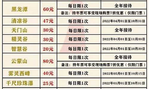 北京景点门票价格一览表2019_北京景点门票价格一览表2019年